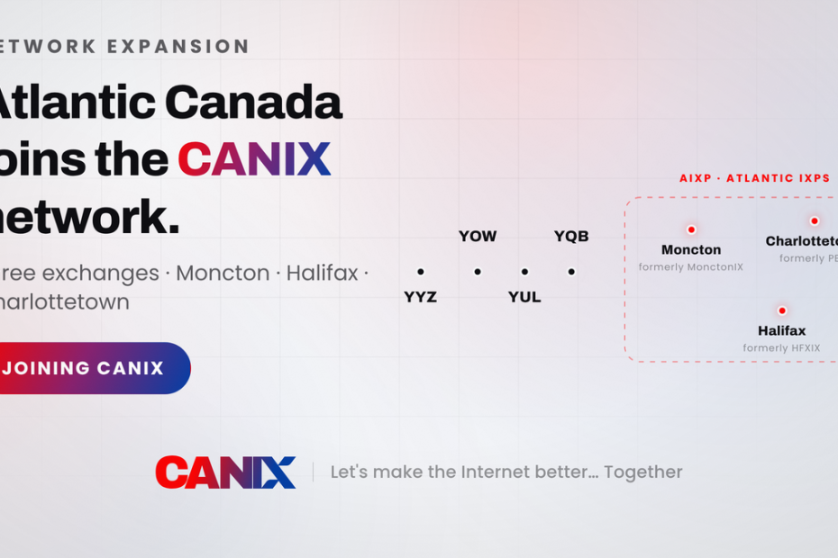 CANIX and Atlantic IXPs merge announcement banner